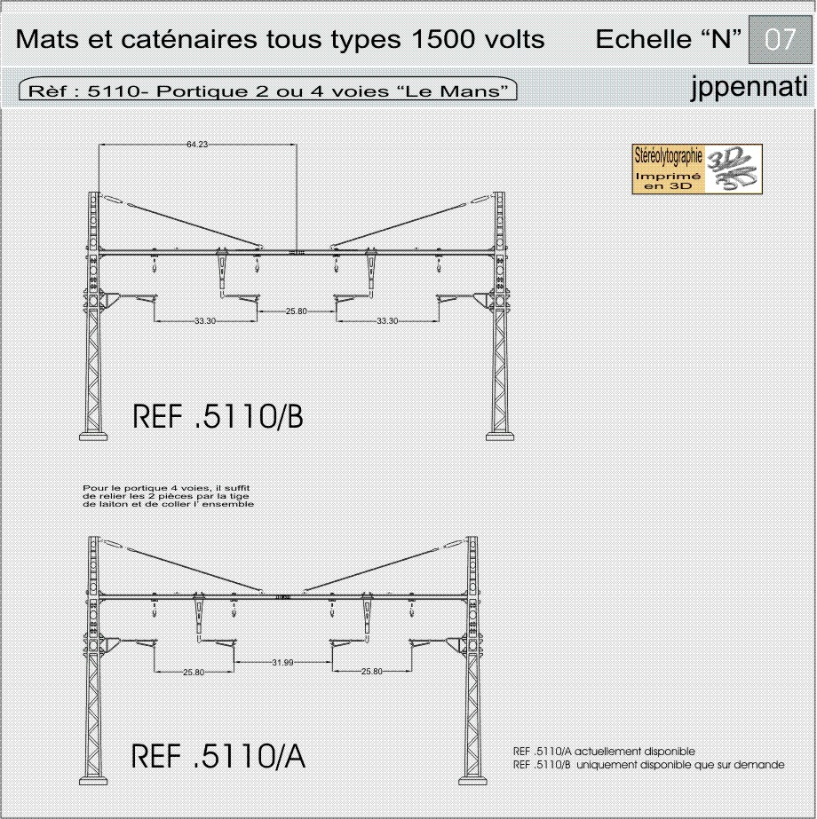 plan et cotes
